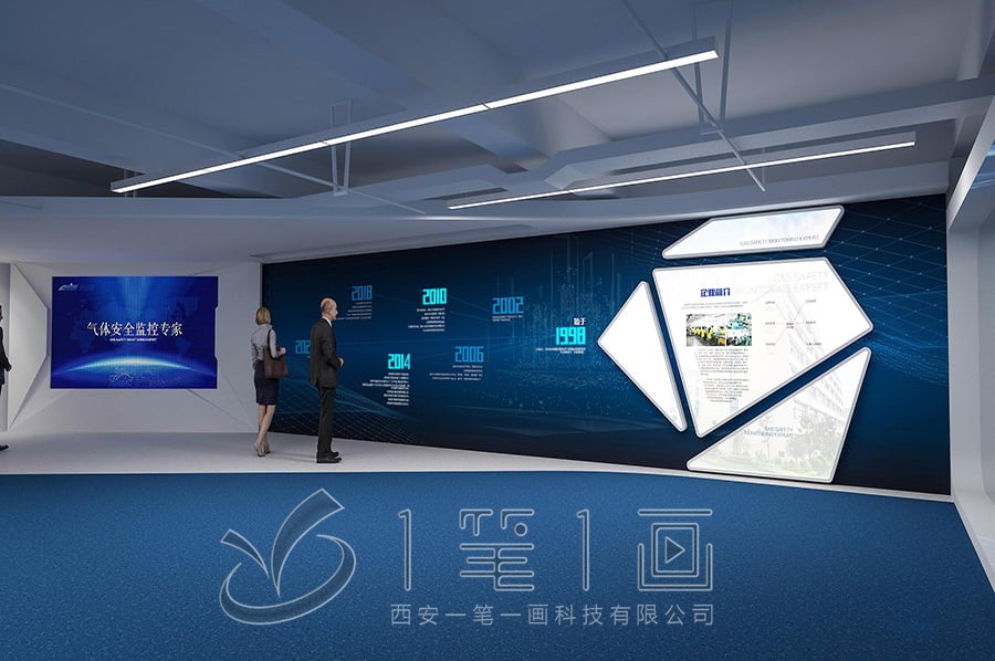 企業展廳,企業展廳